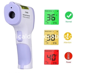 Do CE de FDA do ISO da clínica da testa do termômetro termômetro infravermelho do contato não para o bebê