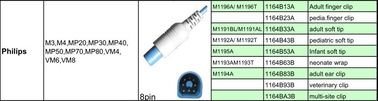 Sensor médico compatível do grampo spo2 do dedo do pedia de HP do cabo spo2 com 8pin redondo 3m