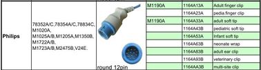 Sensor reusável compatível do grampo spo2 do dedo de M1190A HP para o adulto